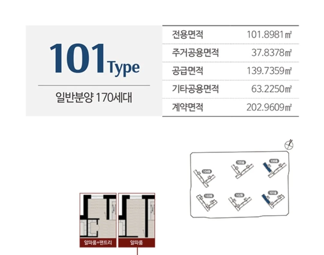 로열층 확보를 위한 선착순 계약 조건 및 준비 서류